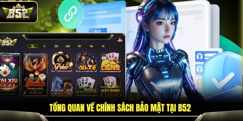 Chính Sách Bảo Mật B52 – Bảo Vệ Dữ Liệu Khách Hàng Tuyệt Đối 1 Khái quát nội dung chính trong chính sách bảo mật B52